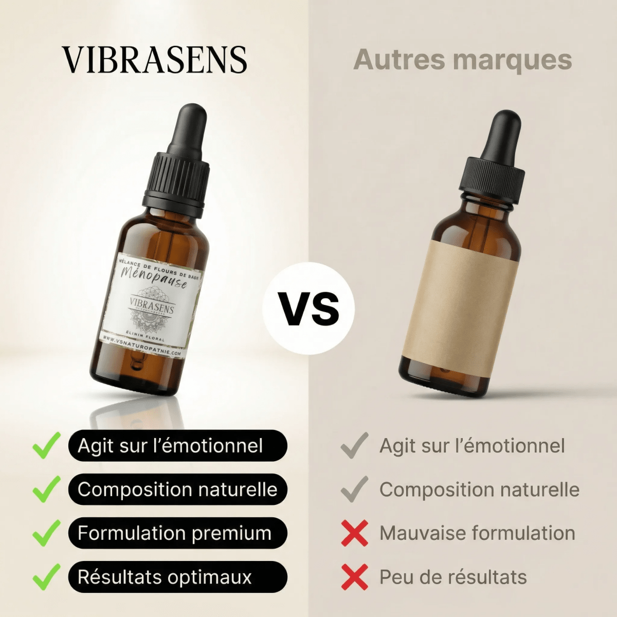 MENOPAUSE | Equilibre du féminin - Vibrasens Naturopathie