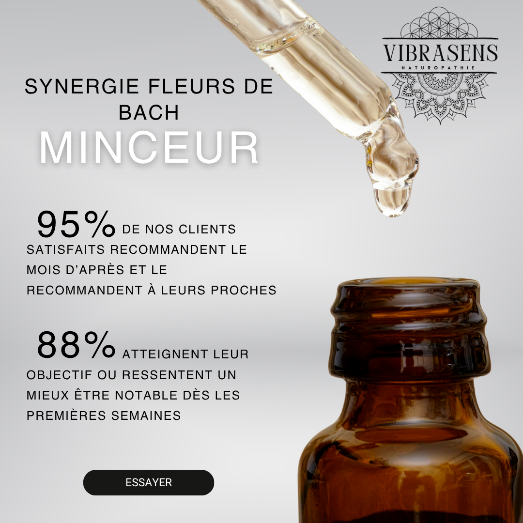 Vibrasens Naturopathie Bach flower synergy drops for slimming with 95% client satisfaction and 88% wellness improvement