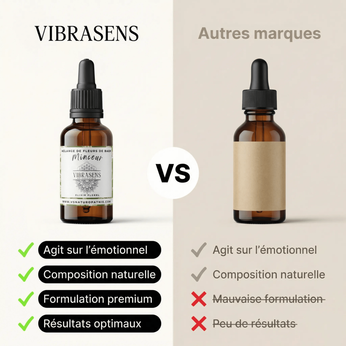 Pack résultats Minceur | Rituel anti fringales en 6 semaines et transformation durable - Vibrasens Naturopathie