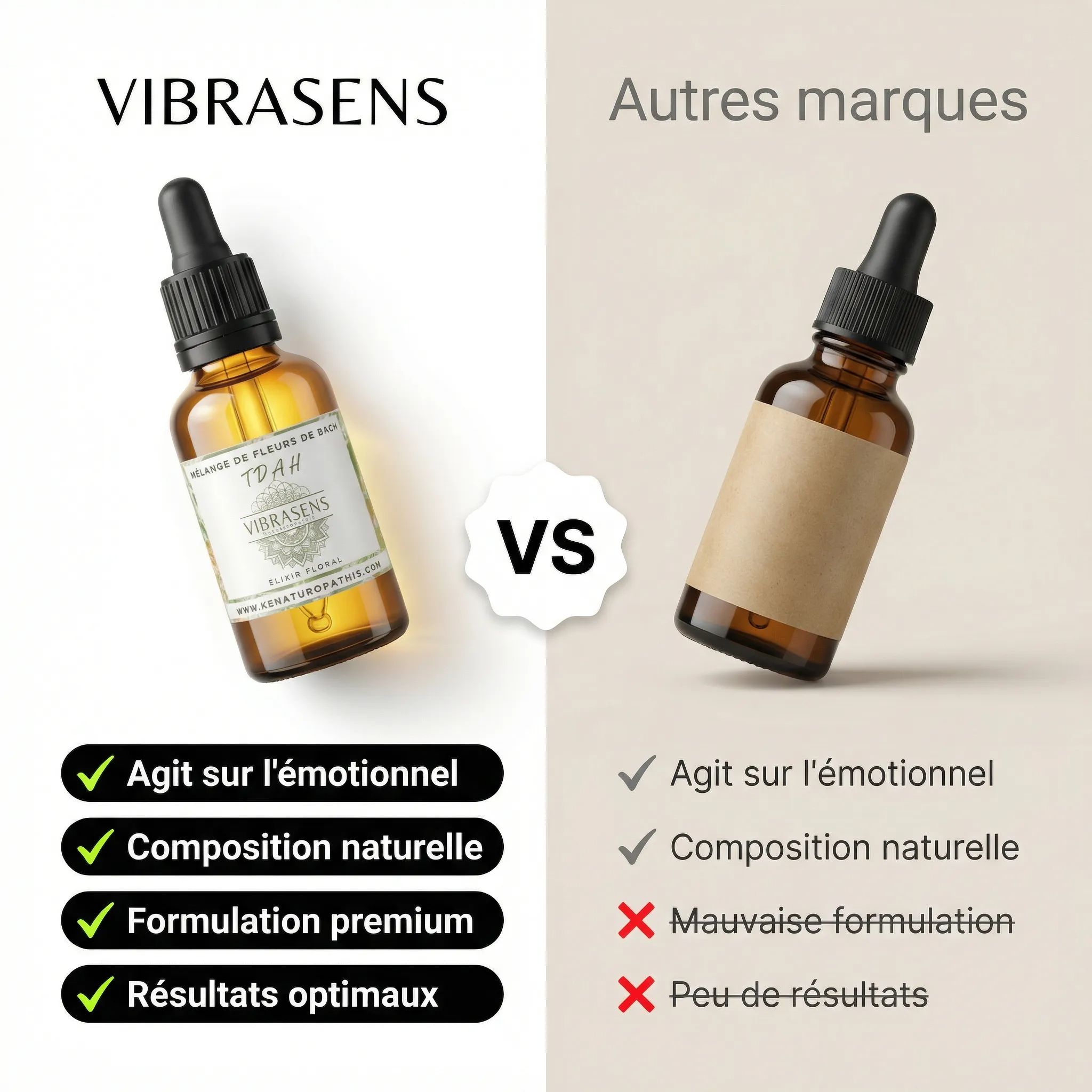 Focus et Calme - TDAH - Mélange de Fleurs de Bach | Élixir floral naturel