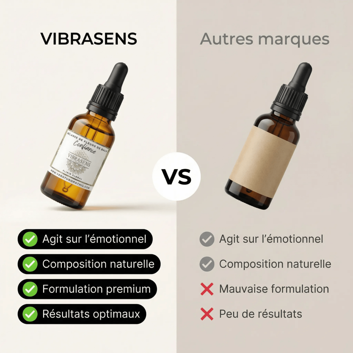CONFIANCE | Trac, timidité, booster son potentiel - Vibrasens Naturopathie
