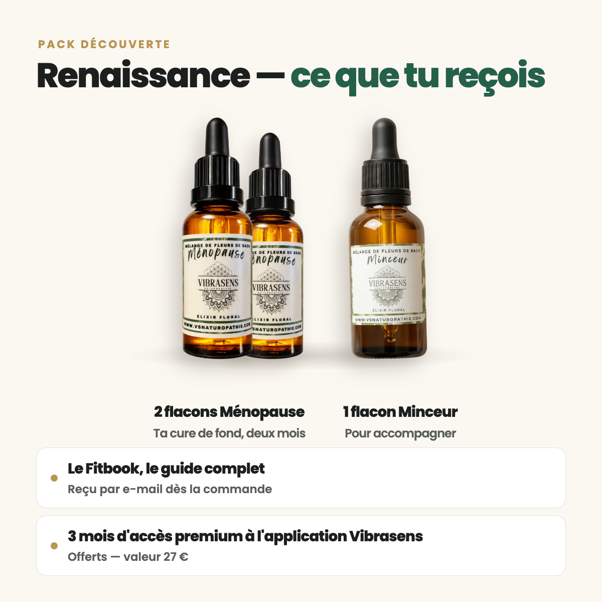 Pack Découverte Renaissance — Ménopause & Minceur