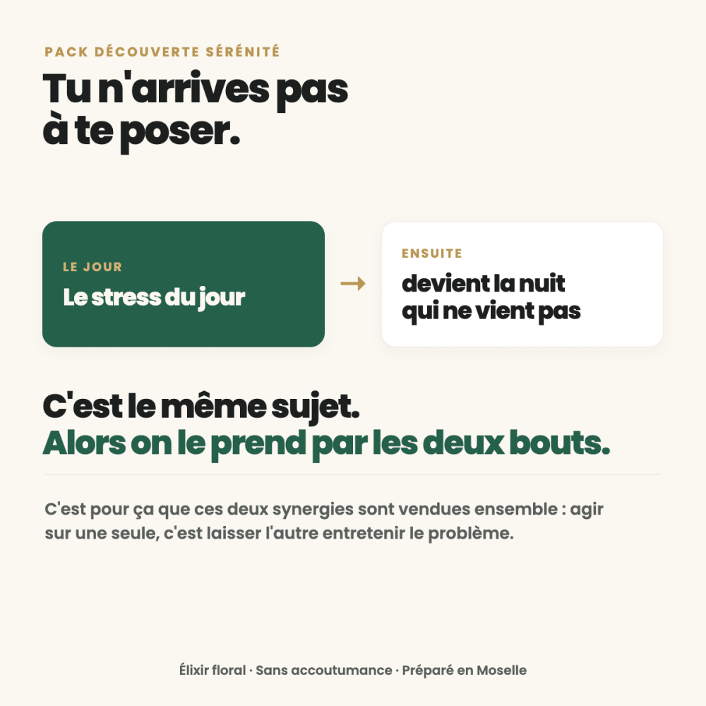 Pack Découverte Sérénité — Stress & Sommeil - Vibrasens Naturopathie
