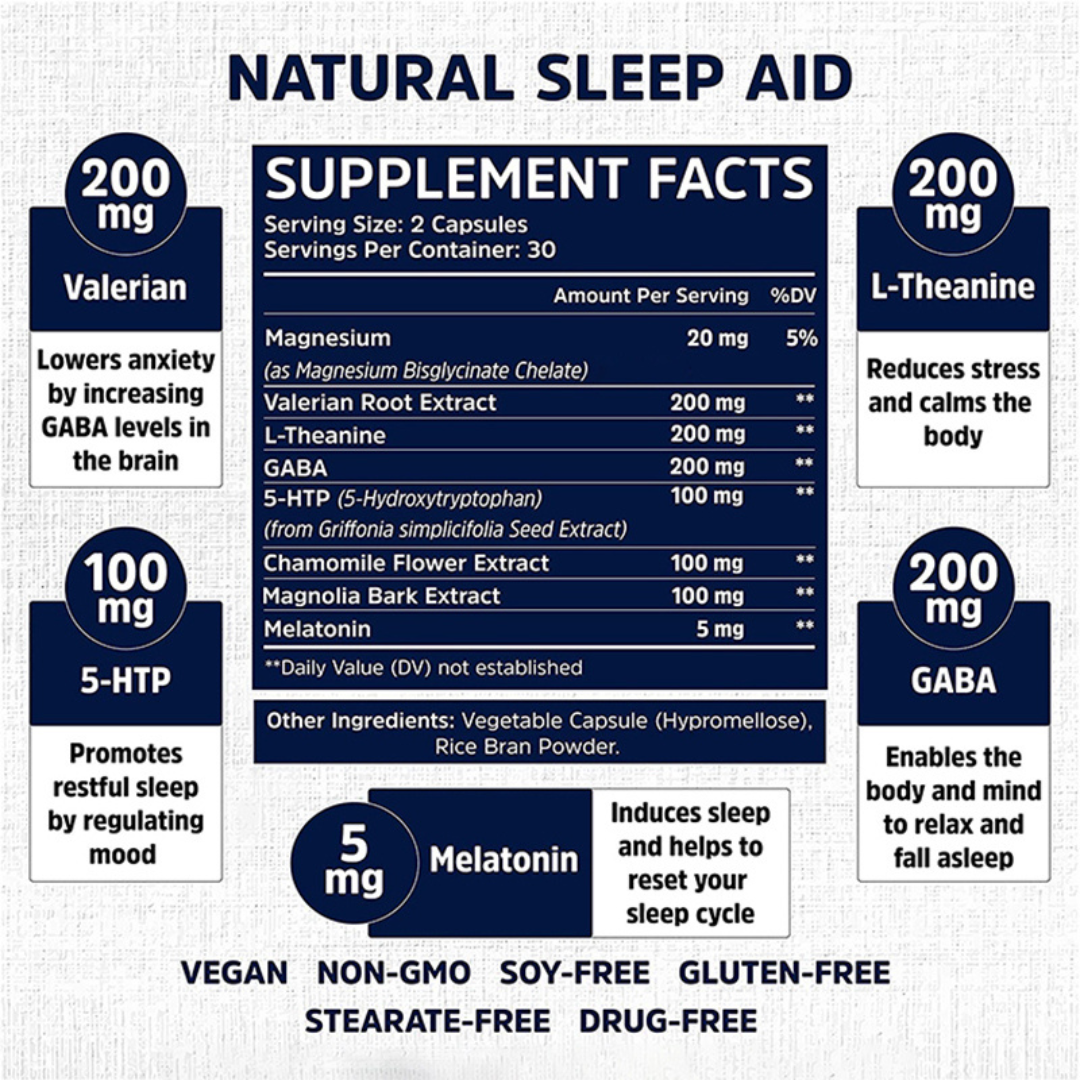 Natural sleep aid supplement facts with 200 mg Valerian, L-Theanine, GABA, 100 mg 5-HTP, chamomile, magnolia, 5 mg melatonin
