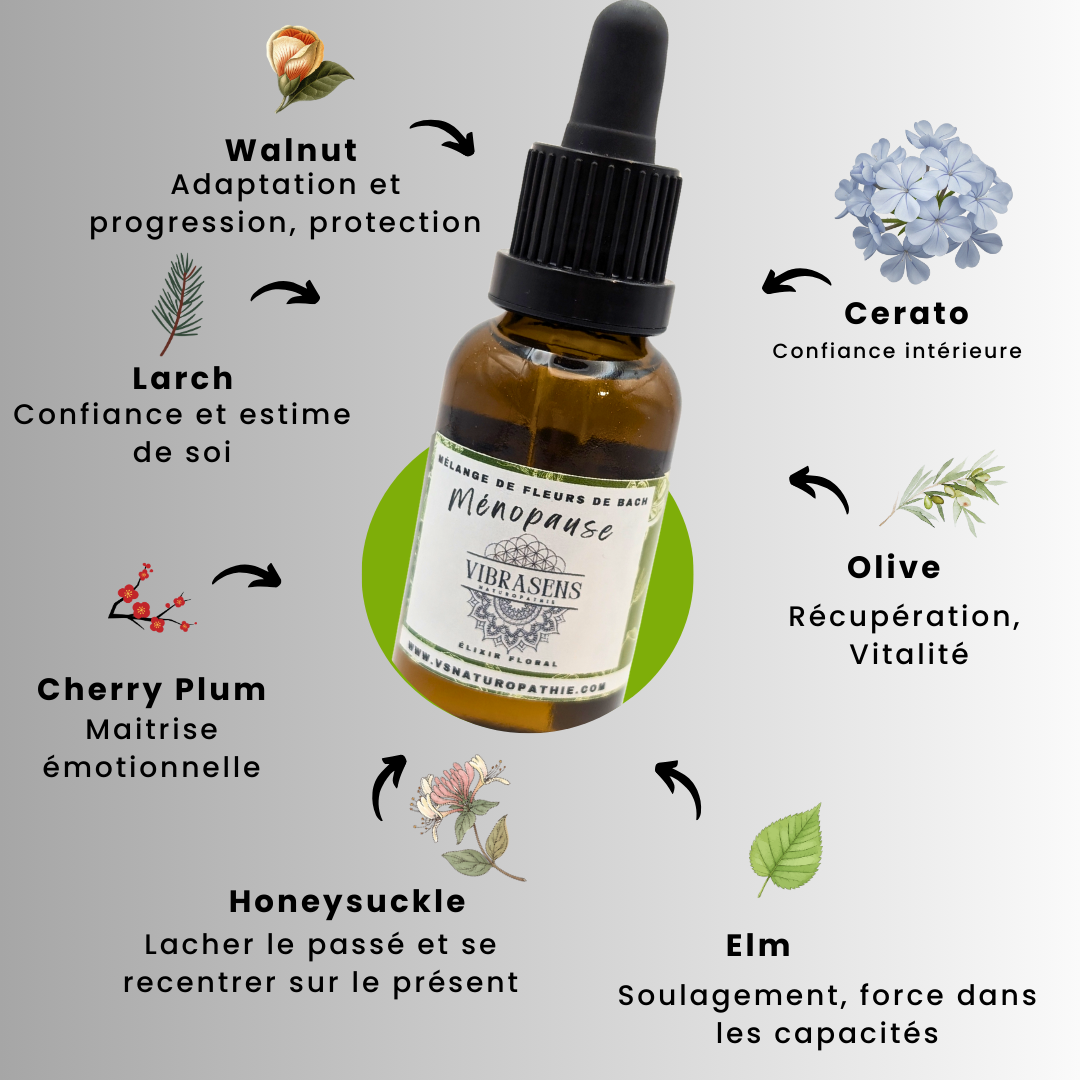 MENOPAUSE - Mélange de Fleurs de Bach | Émotions apaisées &amp; équilibre hormonal naturel