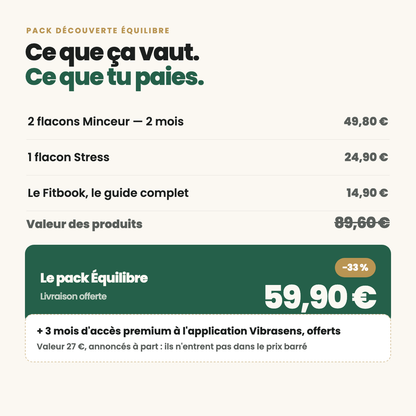 Pack Découverte Équilibre — Minceur &amp; Stress