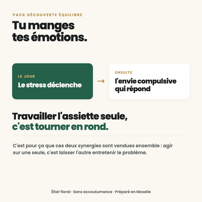 Pack Découverte Équilibre — Minceur &amp; Stress