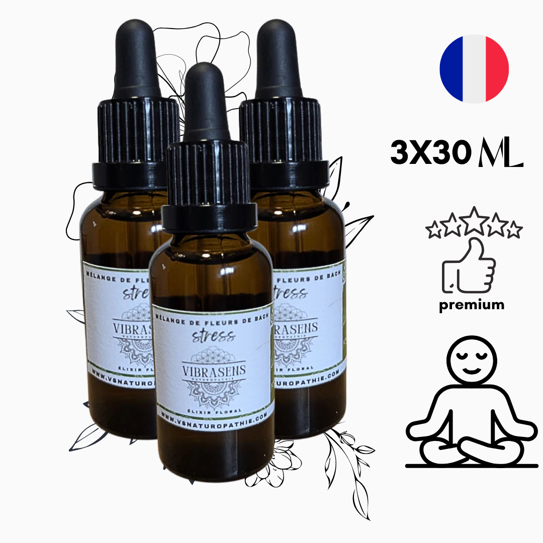 STRESSX3
