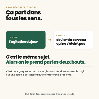 Pack Découverte Focus — TDAH &amp; Sommeil
