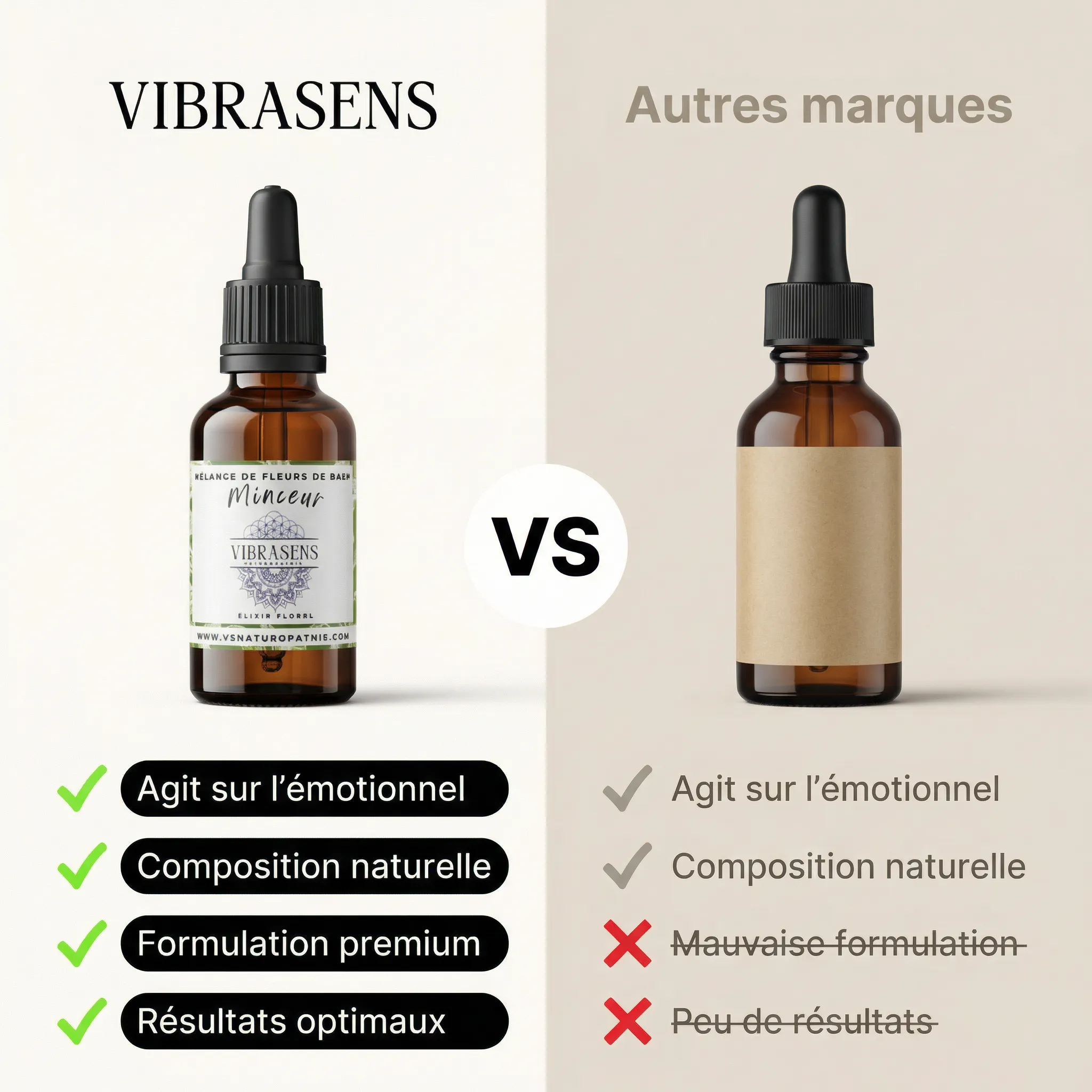 Pack résultats Minceur | Rituel anti fringales en 6 semaines et transformation durable