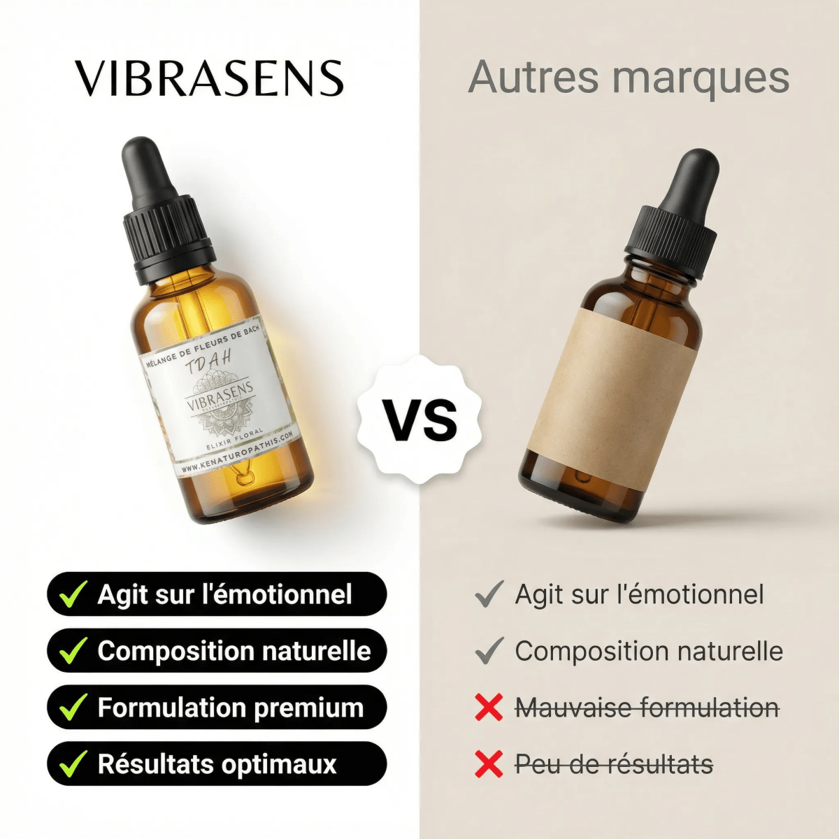 Focus et Calme - TDAH | Concentration et gestion des émotions - Vibrasens Naturopathie