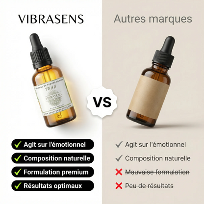 Focus et Calme - TDAH - Mélange de Fleurs de Bach | Élixir floral naturel