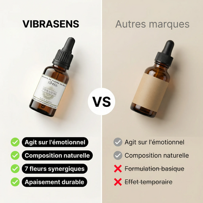 ANTI STRESS – Mélange de Fleurs de Bach 30 ml | Vu sur Tiktok
