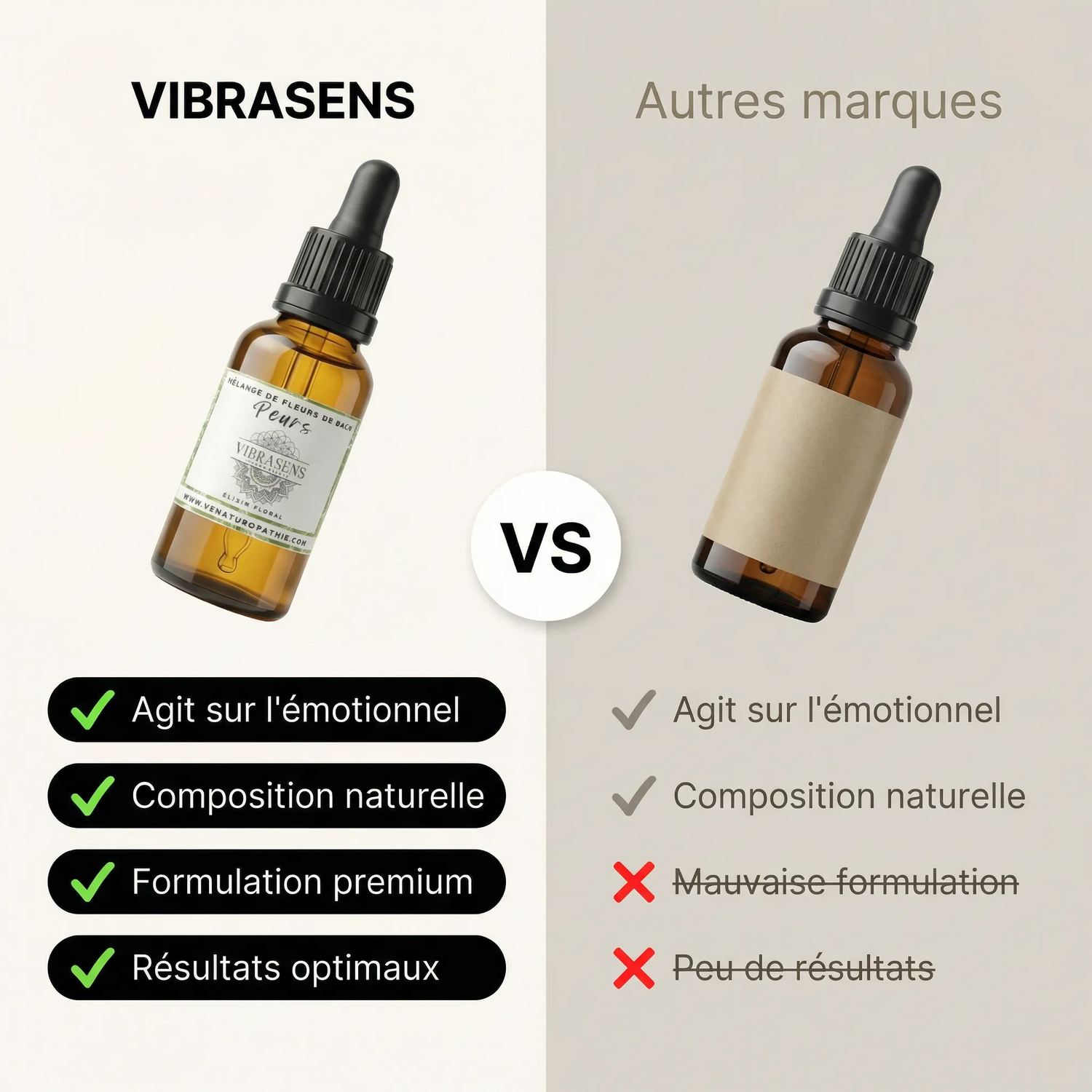 PEURS-ANXIETE - Mélange de Fleurs de Bach | Apaisement émotionnel et sécurité intérieure