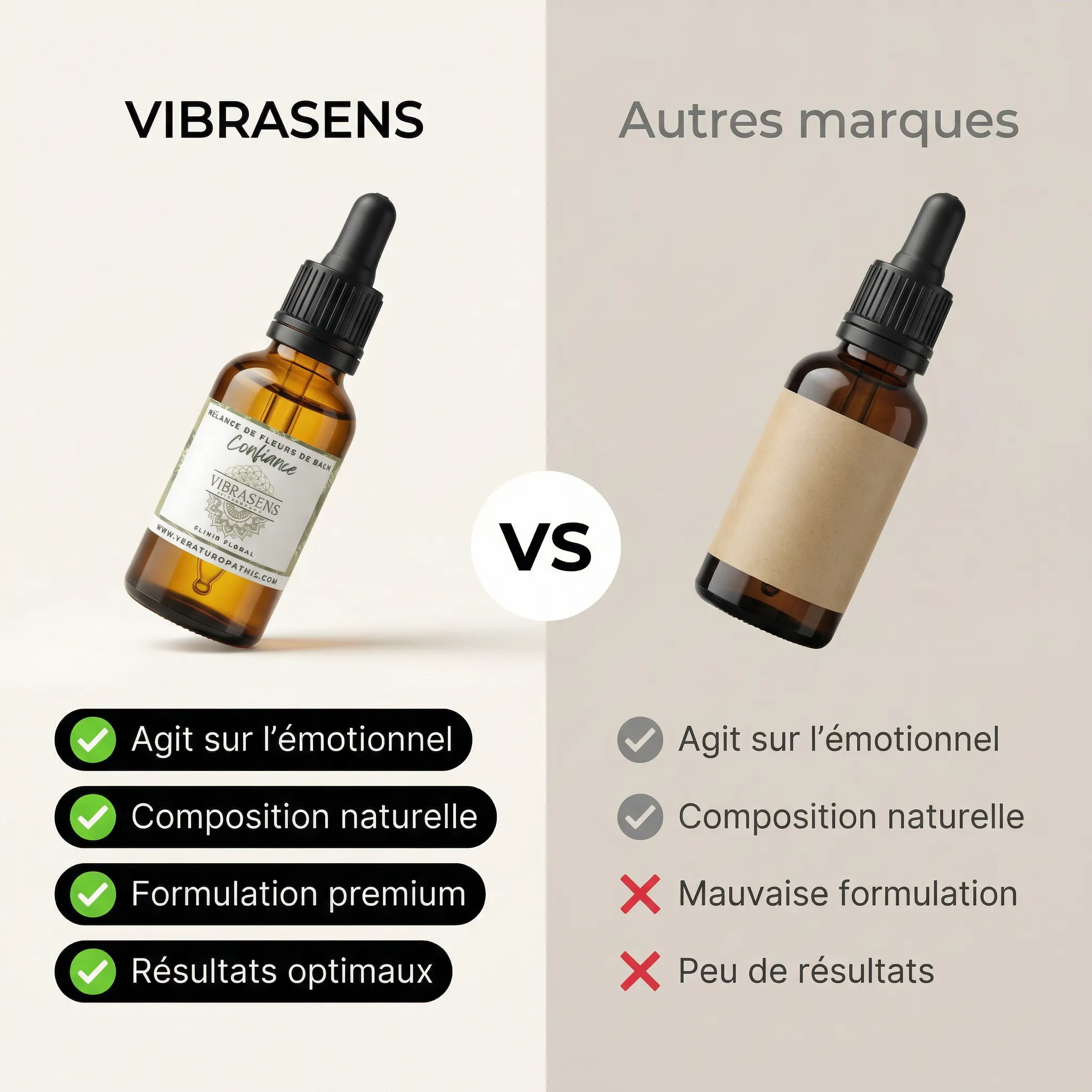 CONFIANCE – Mélange de Fleurs de Bach | Trac, timidité, retrait de son potentiel