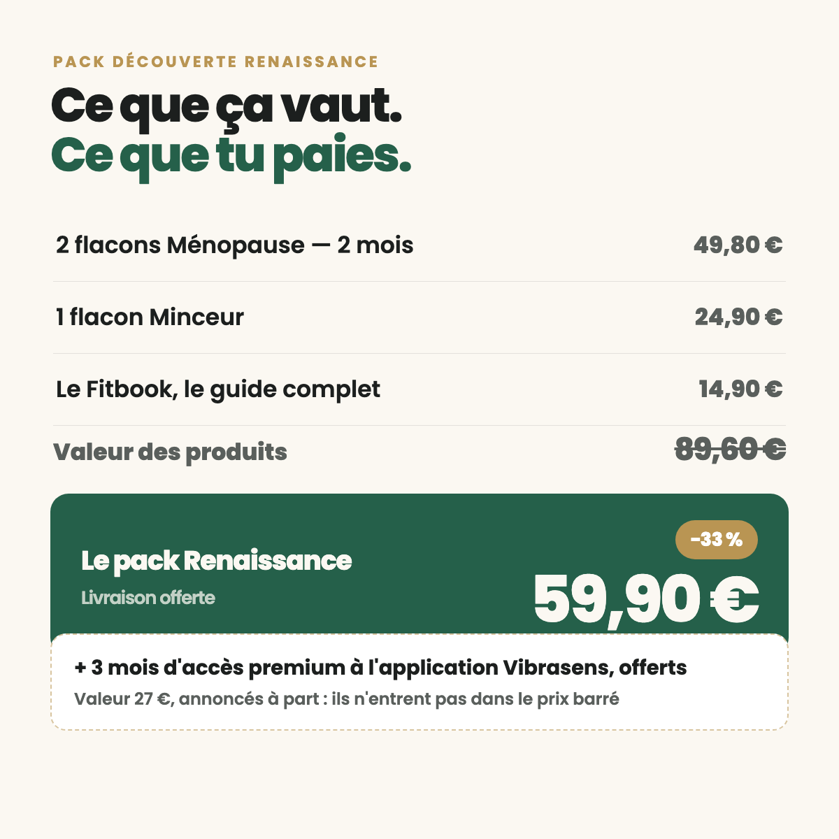 Pack Découverte Renaissance — Ménopause &amp; Minceur