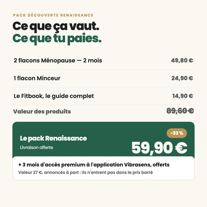 Pack Découverte Renaissance — Ménopause &amp; Minceur