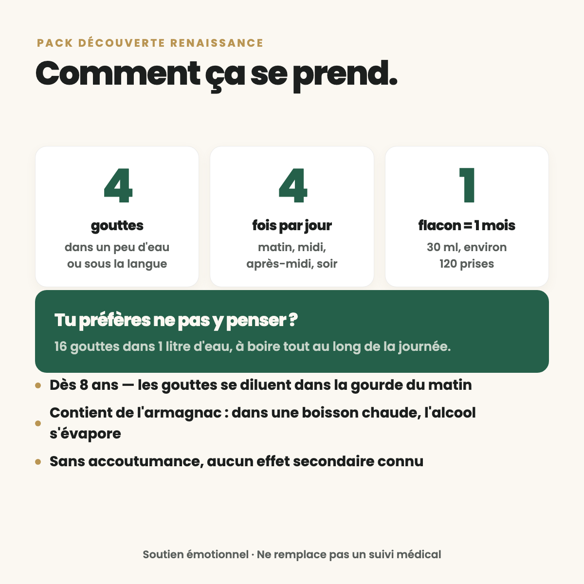 Pack Découverte Renaissance — Ménopause &amp; Minceur