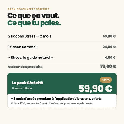 Pack Découverte Sérénité — Stress &amp; Sommeil