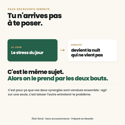 Pack Découverte Sérénité — Stress &amp; Sommeil